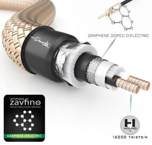 1877Phono Zavfino Silver Dart Speaker Cable 3m - Image 3