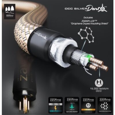 1877Phono Zavfino Silver Dart Power Cable